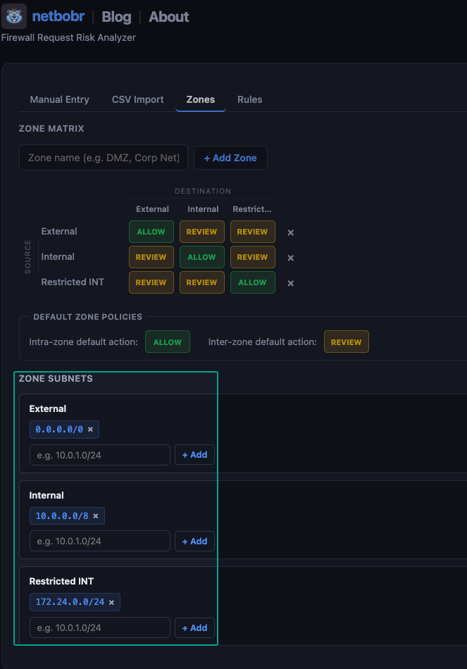 Zone configuration with policy matrix and subnets