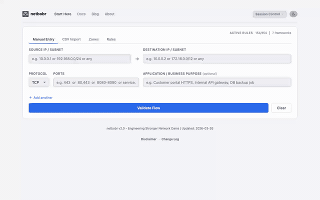 Framework and per-rule toggle controls